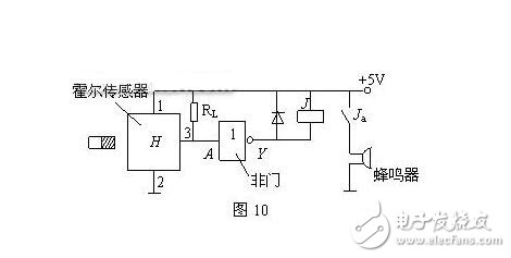霍爾傳感器的分類(lèi)、霍爾效應(yīng)與霍爾傳感器的應(yīng)用