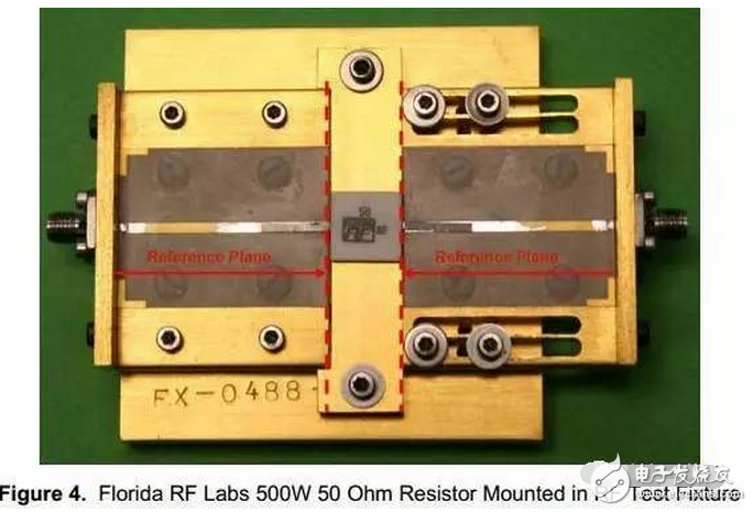 在射頻和微波頻段使用的高功率電阻，大多數(shù)使用在Wilkinson功分器或者合路器產(chǎn)品中。為得到最好的性能，在Wilkinson功分器中使用的100歐姆隔離電阻，必須具有較小的等效電容，以便于降低對插入損耗的影響。另外，如果隔離電阻使用在Wilkinson合路器中，那么其需要吸收每個輸入端口的輸入功率的一半。