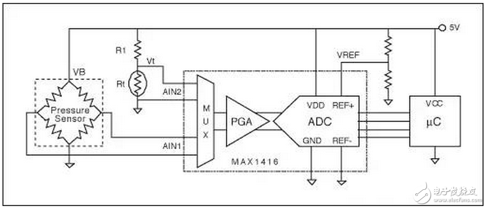 　　什么是電阻的高頻工作模式？