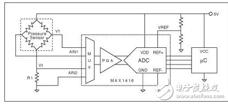 　　什么是電阻的高頻工作模式？