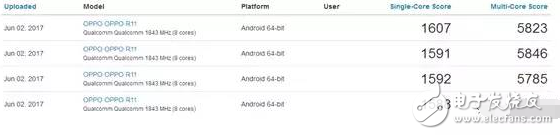 高通驍龍660再秀性能：單核逼平，多核逆襲高通驍龍820