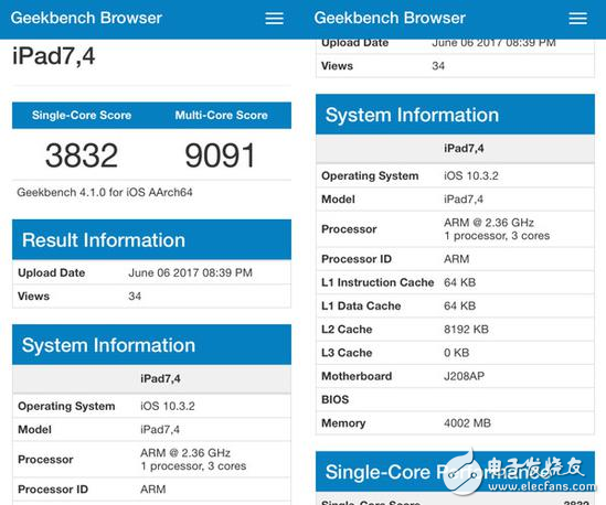 蘋果10.5英寸iPad Pro怎么樣？新iPad Pro跑分曝光分數(shù)讓人震驚
