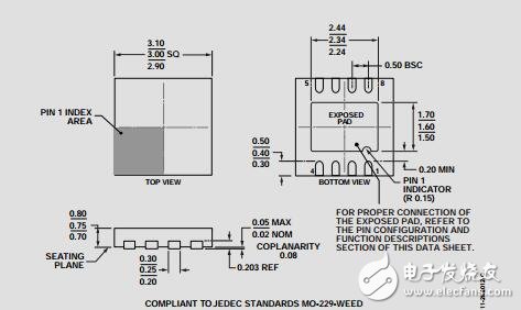 800mA、超低噪聲、高PSRR、RF線性穩(wěn)壓器