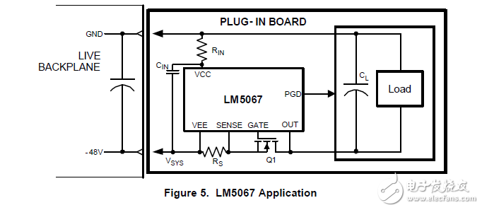 帶功率限制的負(fù)熱插拔/浪涌電流控制器