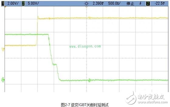 伺服驅(qū)動器的工作模式與伺服驅(qū)動器的測試方法