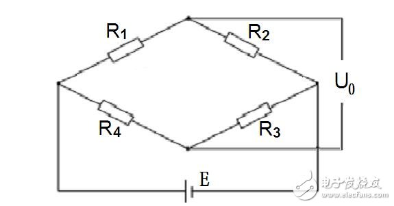 兆歐表的接線柱共有三個：一個為“L”即線端，一個“E”即為地端，再一個“G”即屏蔽端（也叫保護環(huán)）。一般被測絕緣電阻都接在“L”“E”之間，但當(dāng)被測絕緣體表面漏電嚴(yán)重時，必須將被測物的屏蔽環(huán)或不需測量的部分與“G”端相連接。這樣漏電流就經(jīng)由屏蔽端“G”直接流回發(fā)電機的負(fù)端形成回路，而不再流過兆歐表的測量機構(gòu)（動圈）。