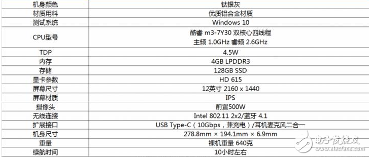 華為MateBook E二合一筆記本怎么樣？華為MateBook E全面評(píng)測