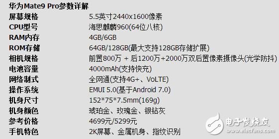 華為mate9pro值得買嗎？華為mate9pro和mate9區(qū)別對(duì)比