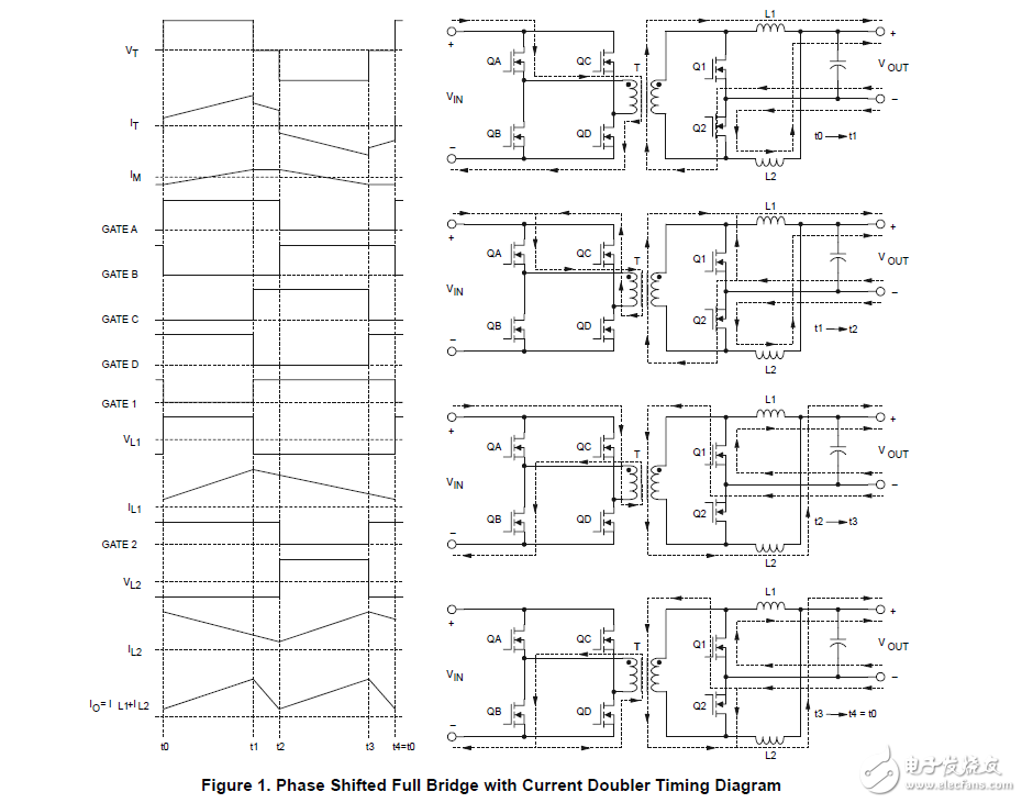 移相控制驅動的同步整流器及全橋變換器