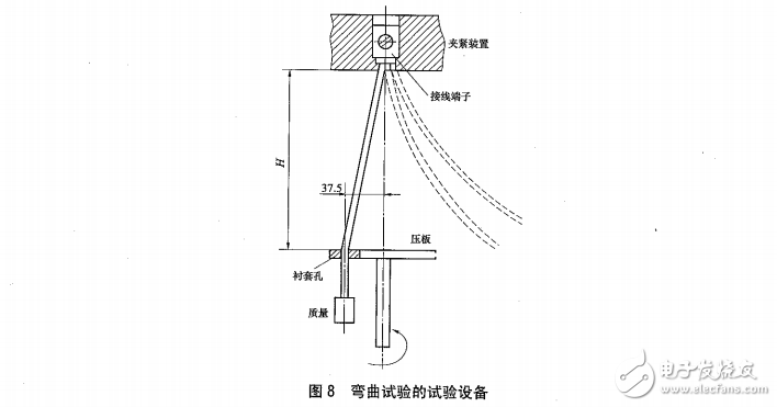 光伏發(fā)電并網(wǎng)逆變器新標準
