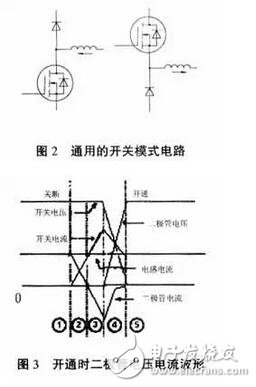 MOS管的驅(qū)動對其工作效果起著決定性的作用。設(shè)計師既要考慮減少開關(guān)損耗，又要求驅(qū)動波形較好即振蕩小、過沖小、EMI小。這兩方面往往是互相矛盾的，需要尋求一個平衡點，即驅(qū)動電路的優(yōu)化設(shè)計。驅(qū)動電路的優(yōu)化設(shè)計包含兩部分內(nèi)容：一是最優(yōu)的驅(qū)動電流、電壓的波形；二是最優(yōu)的驅(qū)動電壓、電流的大小。在進行驅(qū)動電路優(yōu)化設(shè)計之前，必須先清楚MOS管的模型、MOS管的開關(guān)過程、MOS管的柵極電荷以及MOS管的輸入輸出電容、跨接電容、等效電容等參數(shù)對驅(qū)動的影響。