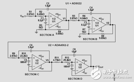 利用運算放大器AD8622和ADA4062-2構建精密、低噪聲、 高增益8極點有源低通濾波器