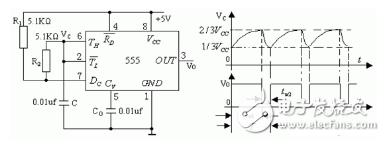 555定時(shí)器的應(yīng)用與電路圖詳解
