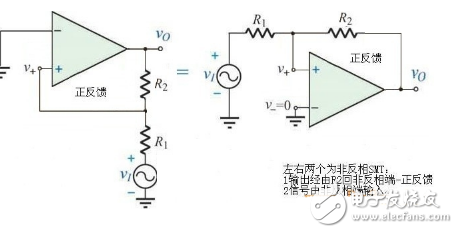 什么是觸發(fā)器，施密特觸發(fā)器工作原理與電路圖詳解