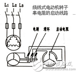 此法一般用于小容量的繞線式電動(dòng)機(jī)上，當(dāng)電動(dòng)機(jī)容量稍大時(shí)則采用下圖（左）中所示的電路，此時(shí)電阻不是均勻的減小而是通過接觸器觸頭或凸輪控制器觸頭的開閉有級(jí)的切除電阻。這種啟動(dòng)方法的優(yōu)點(diǎn)是不僅能減小電動(dòng)機(jī)啟動(dòng)電流，而且能使啟動(dòng)轉(zhuǎn)矩保持在較大的范圍內(nèi)，所以在需要重載啟動(dòng)的設(shè)備，如橋式起重機(jī)、卷場(chǎng)機(jī)、龍門吊車等上面被廣泛采用。