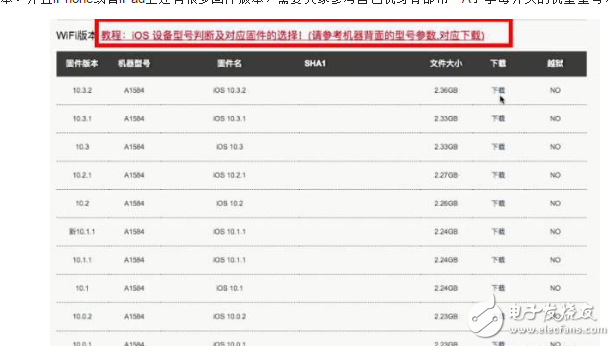 ios11最新消息:ios11卡頓發(fā)熱掉電快嗎?ios11值不值得升級(jí)?ios11降級(jí)教程詳解