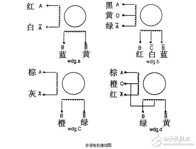 步進電機接線圖，8線步進電機接線圖圖解