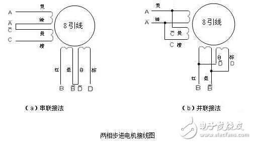 步進電機接線圖，8線步進電機接線圖圖解
