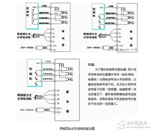 步進電機接線圖，8線步進電機接線圖圖解