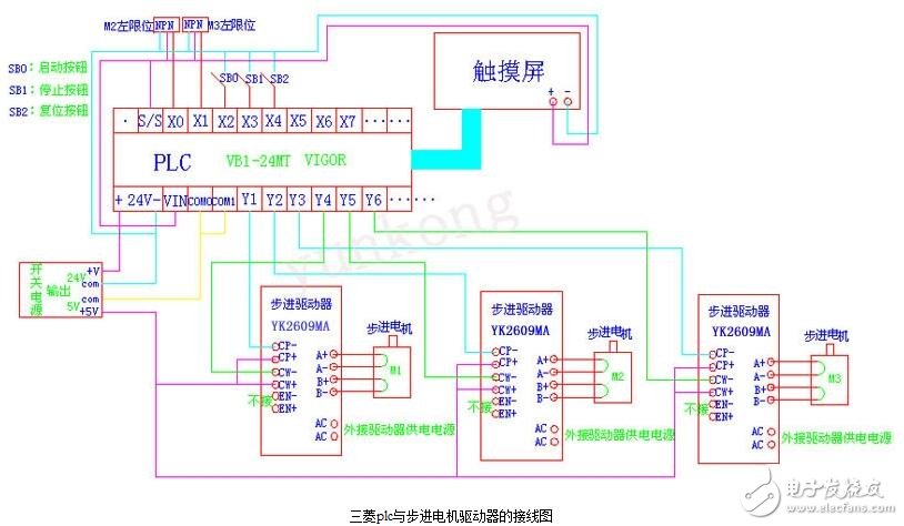步進電機接線圖，8線步進電機接線圖圖解