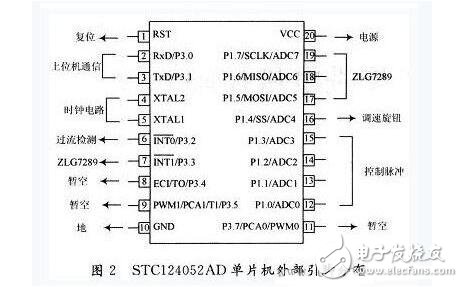 單片機(jī)控制步進(jìn)電機(jī)設(shè)計及失步原因分析，51單片機(jī)驅(qū)動步進(jìn)電機(jī)的方法