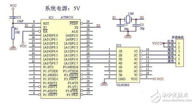 單片機(jī)控制步進(jìn)電機(jī)設(shè)計及失步原因分析，51單片機(jī)驅(qū)動步進(jìn)電機(jī)的方法
