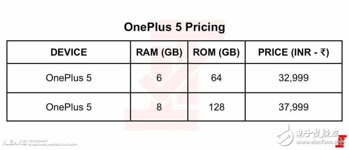 一加5什么時候上市，一加5價格多少，一加5配置如何，官方自曝不高于3400元！