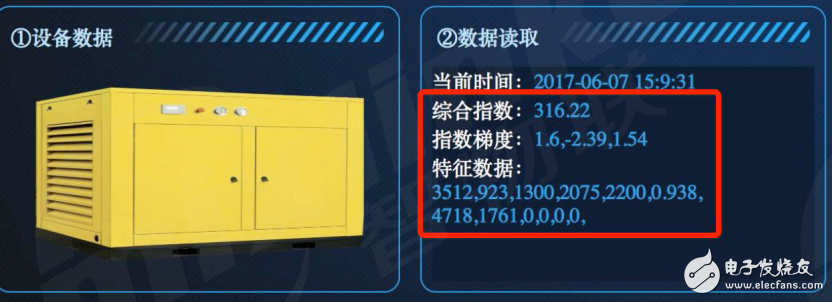 MAIRS人工智能服務(wù)助推工業(yè)物聯(lián)網(wǎng)