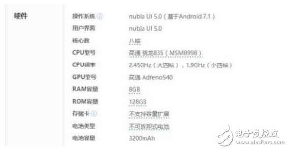 OPPOR11、努比亞Z17對比評測：價格相近又同是拍照神器的OPPO R11、努比亞Z17，誰更值得入手？