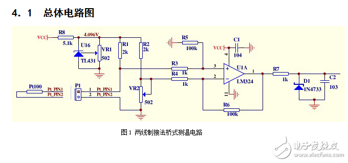 Pt100熱電阻的測(cè)溫電路設(shè)計(jì)