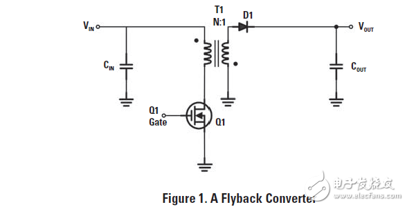 隔離式電源供應(yīng)概覽和設(shè)計