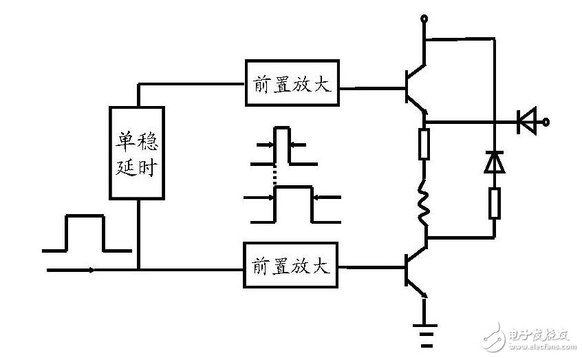 步進電機開環(huán)伺服系統(tǒng)解析，開環(huán)步進伺服系統(tǒng)的工作原理