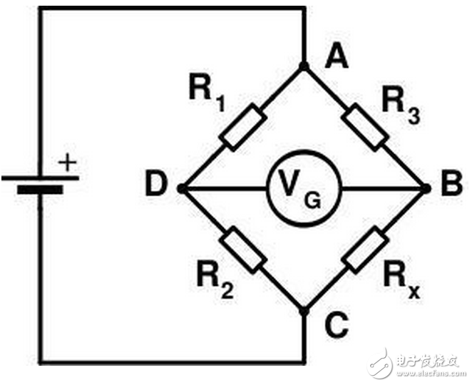 光敏電阻Photoresistor（光導(dǎo)效應(yīng)）在無光照的情況下電阻值比較高，當(dāng)它受到光照的情況下，阻值下降跟多，導(dǎo)電性能明顯加強。光敏電阻的主要參數(shù)有暗電阻，暗電流，與之對應(yīng)的是亮電阻，亮電流。它們分別是在有光和無光條件下的所測的數(shù)值。亮電阻與暗電阻差值越大越好。在選擇光敏電阻的時候還要注意它的光照特性，光譜特性。