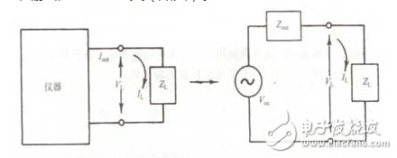 以SnO2氣敏元件為例，它是由0.1--10um的晶體集合而成，這種晶體是作為N型半導(dǎo)體而工作的。在正常情況下，是處于氧離子缺位的狀態(tài)。當(dāng)遇到離解能較小且易于失去電子的可燃性氣體分子時，電子從氣體分子向半導(dǎo)體遷移，半導(dǎo)體的載流子濃度增加，因此電導(dǎo)率增加。而對于P型半導(dǎo)體來說，它的晶格是陽離子缺位狀態(tài)，當(dāng)遇到可燃性氣體時其電導(dǎo)率則減小。