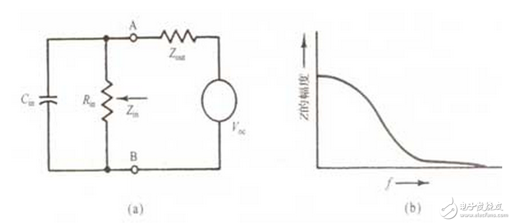 以SnO2氣敏元件為例，它是由0.1--10um的晶體集合而成，這種晶體是作為N型半導(dǎo)體而工作的。在正常情況下，是處于氧離子缺位的狀態(tài)。當(dāng)遇到離解能較小且易于失去電子的可燃性氣體分子時，電子從氣體分子向半導(dǎo)體遷移，半導(dǎo)體的載流子濃度增加，因此電導(dǎo)率增加。而對于P型半導(dǎo)體來說，它的晶格是陽離子缺位狀態(tài)，當(dāng)遇到可燃性氣體時其電導(dǎo)率則減小。