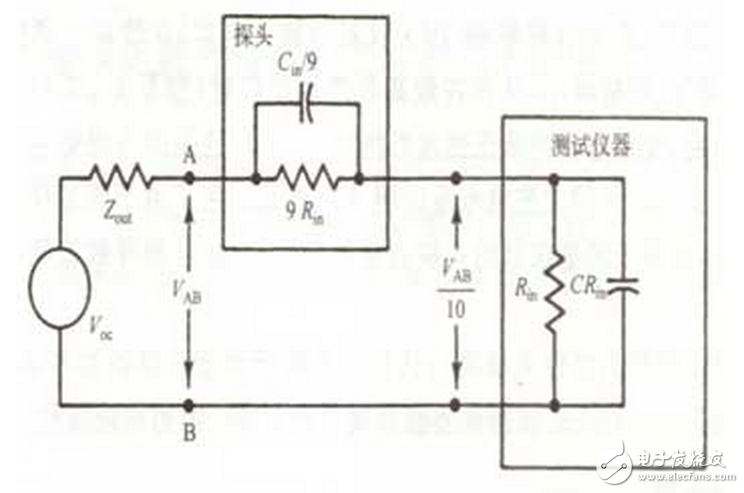以SnO2氣敏元件為例，它是由0.1--10um的晶體集合而成，這種晶體是作為N型半導(dǎo)體而工作的。在正常情況下，是處于氧離子缺位的狀態(tài)。當(dāng)遇到離解能較小且易于失去電子的可燃性氣體分子時，電子從氣體分子向半導(dǎo)體遷移，半導(dǎo)體的載流子濃度增加，因此電導(dǎo)率增加。而對于P型半導(dǎo)體來說，它的晶格是陽離子缺位狀態(tài)，當(dāng)遇到可燃性氣體時其電導(dǎo)率則減小。