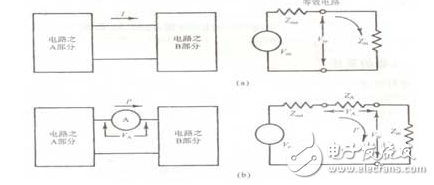 以SnO2氣敏元件為例，它是由0.1--10um的晶體集合而成，這種晶體是作為N型半導(dǎo)體而工作的。在正常情況下，是處于氧離子缺位的狀態(tài)。當(dāng)遇到離解能較小且易于失去電子的可燃性氣體分子時，電子從氣體分子向半導(dǎo)體遷移，半導(dǎo)體的載流子濃度增加，因此電導(dǎo)率增加。而對于P型半導(dǎo)體來說，它的晶格是陽離子缺位狀態(tài)，當(dāng)遇到可燃性氣體時其電導(dǎo)率則減小。