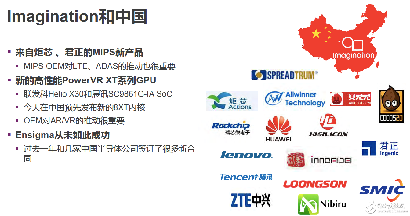 Imagination推出新一代PowerVR GPU架構(gòu)Furian