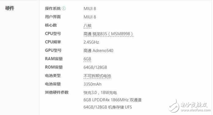 小米6和榮耀9買哪款更合適?小米6和榮耀9外觀/配置/拍照/售價(jià)全方位評測對比