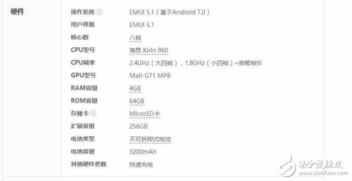 小米6和榮耀9買哪款更合適?小米6和榮耀9外觀/配置/拍照/售價(jià)全方位評測對比