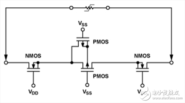 模擬開關(guān)和多路復(fù)用器設(shè)計(jì)到惡劣環(huán)境下面臨的挑戰(zhàn)及解決方案