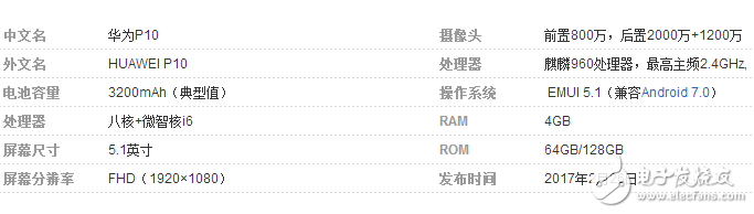 華為P10怎么樣？加強(qiáng)版的自拍鏡頭不比OPPO差 拍出更美的你