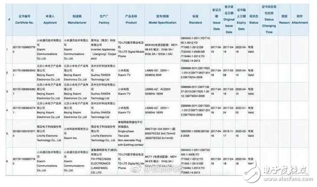 小米6火兩月，不出新品站不住腳呀，這不，小米6plus要來(lái)了！