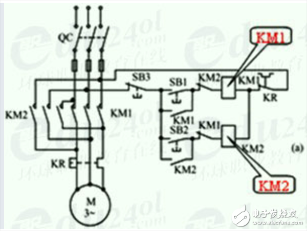 三相異步電動(dòng)機(jī)的正反轉(zhuǎn)控制及調(diào)整