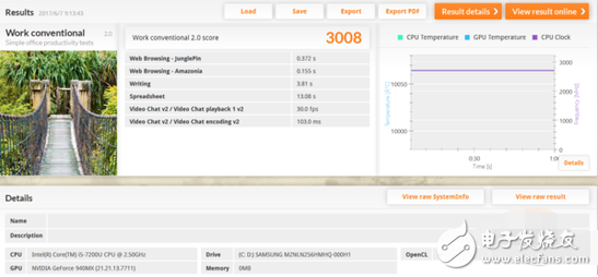 惠普暢游人筆記本怎么樣？惠普 Pavilion 14深度評測：非常輕薄續(xù)航亮眼