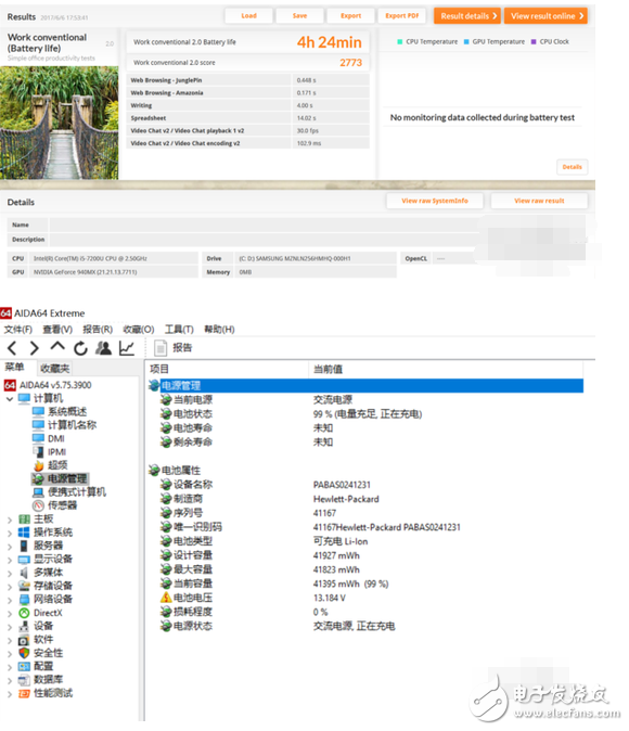惠普暢游人筆記本怎么樣？惠普 Pavilion 14深度評測：非常輕薄續(xù)航亮眼