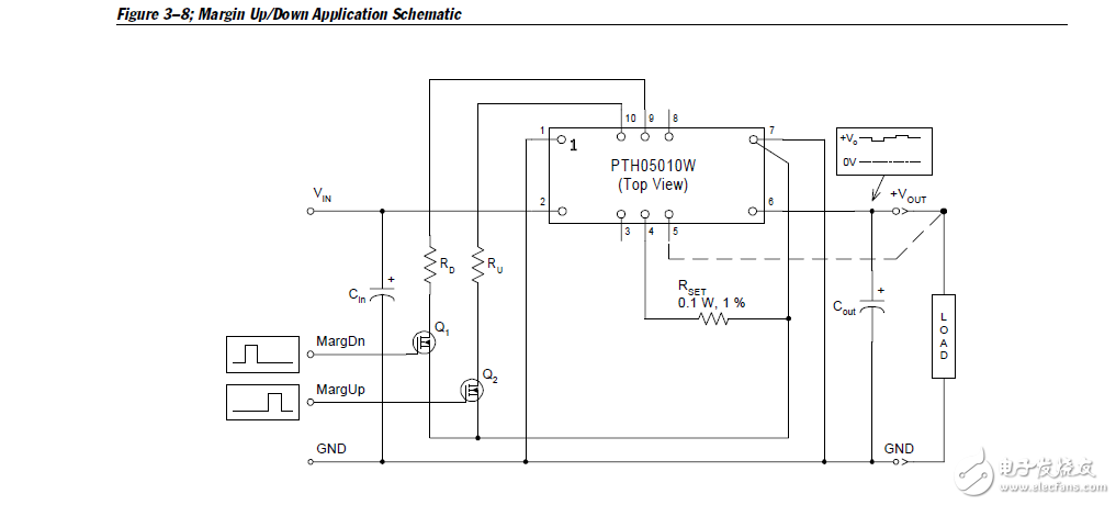 10A,5V輸入非隔離寬輸出調(diào)節(jié)功率模塊