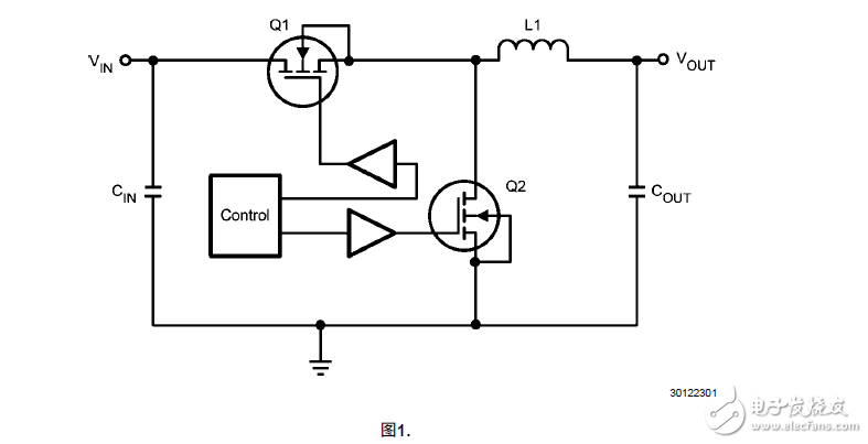 半導體簡單開關(guān)電源模塊和電磁干擾