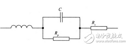 上述方案實現(xiàn)了電容自身寄生電感的測量， 由于采用的DDS 信號發(fā)生技術(shù)， 因此頻率分辨率極高， 這就大大提高了電感的測量精度， 該方法對于nH 級的電感都能準確的測量， 彌補了大多數(shù)LCR 電橋無法精確測量微小電感的缺點。該方法若結(jié)合LCR 電橋一起使用， 基本可以滿足大多數(shù)情況下的電感測量要求。