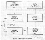 萬用表怎樣測電感值？關(guān)斷電感電容是什么？它們要如...